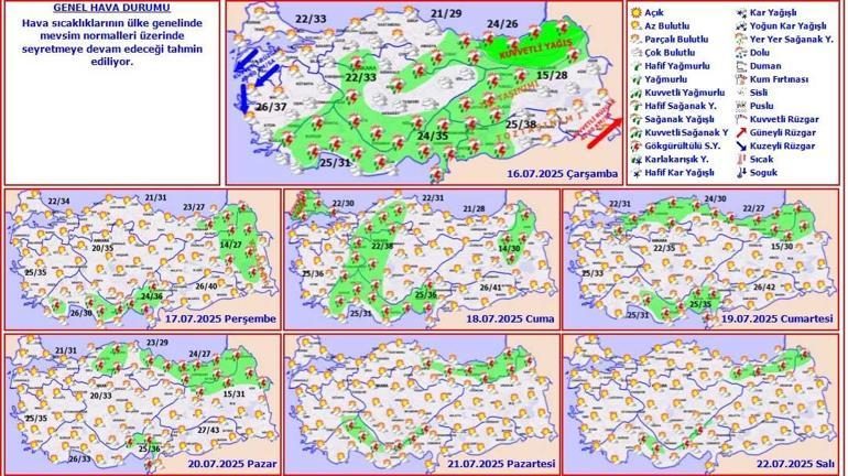 Meteoroloji’den 8 kentte sarı alarm Bu saatlere çok dikkat